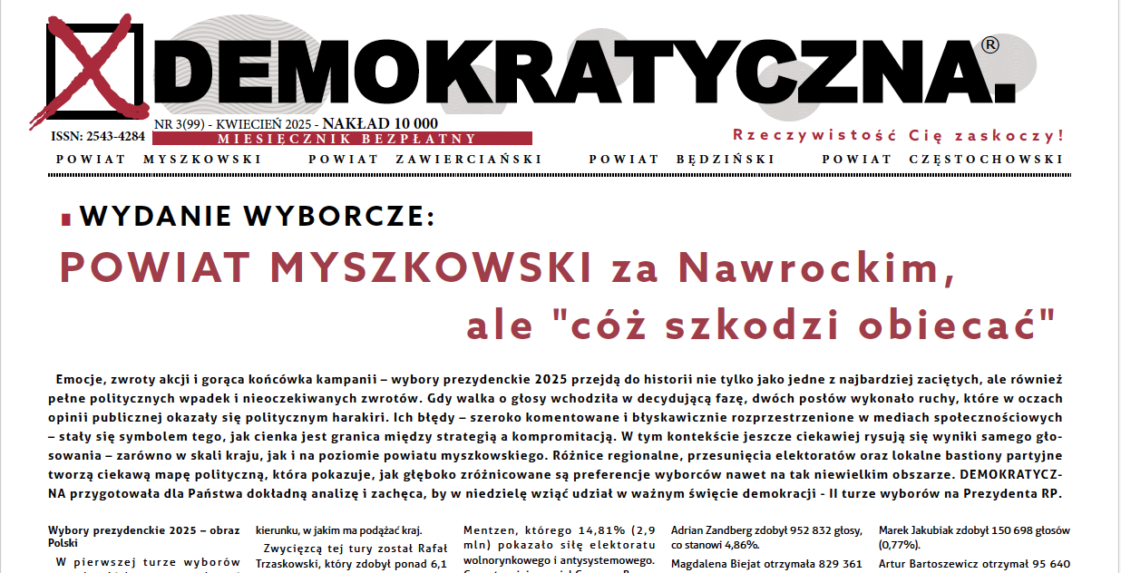 DEMOKRATYCZNA kwiecień 2025